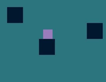 The Third Dimension