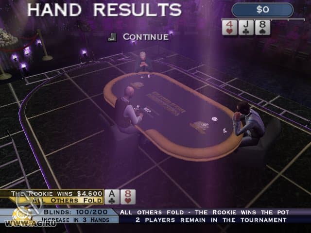 World Series of Poker: Tournament of Champions