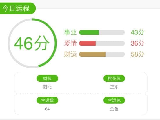 死之钟·生之时-时光:生之钟简记