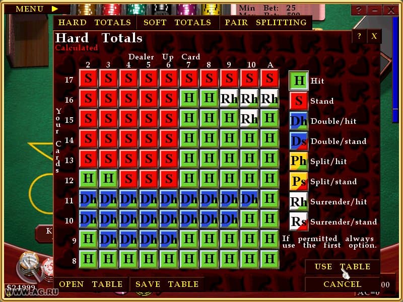 Casino Blackjack