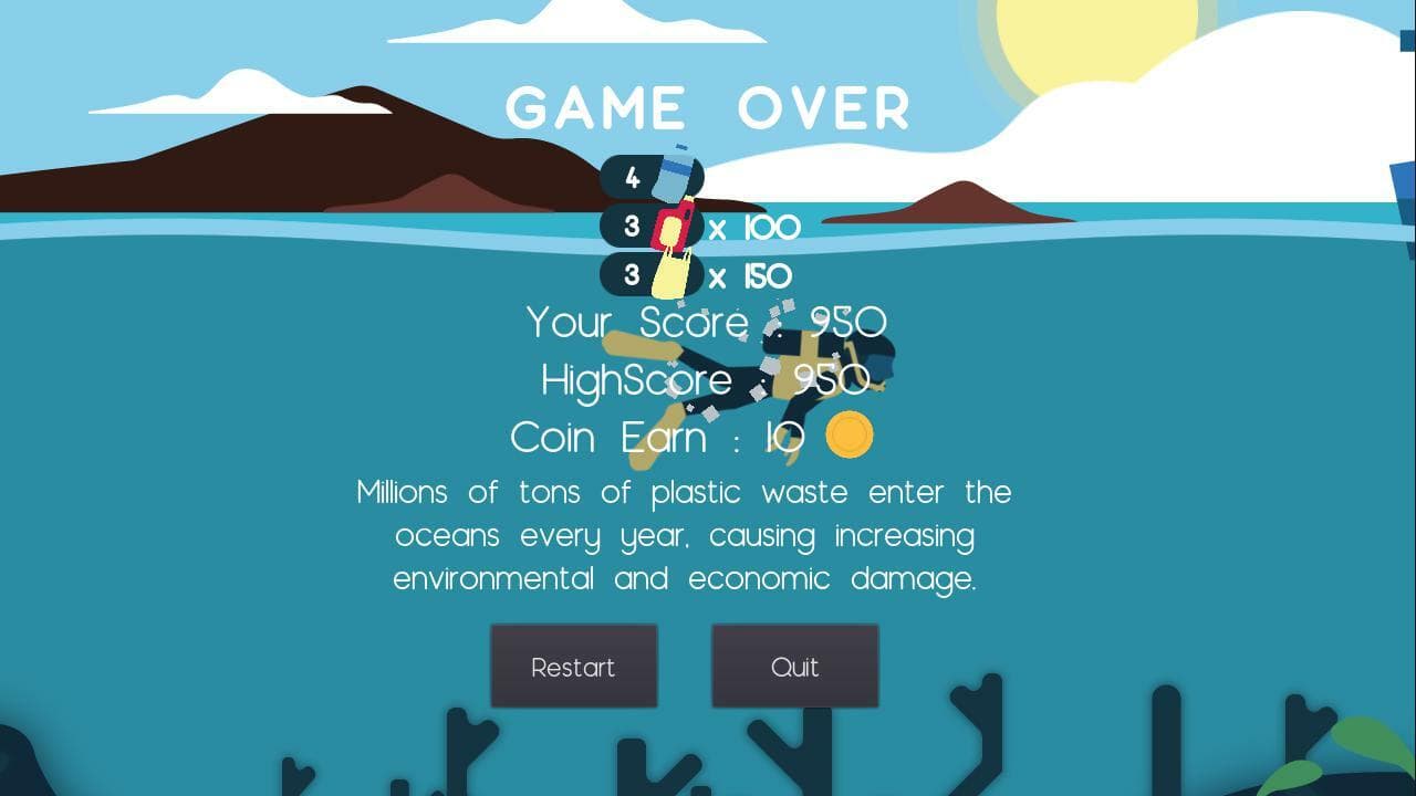 Ocean Care