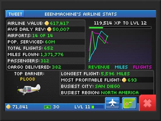 Pocket Planes - Airline Management